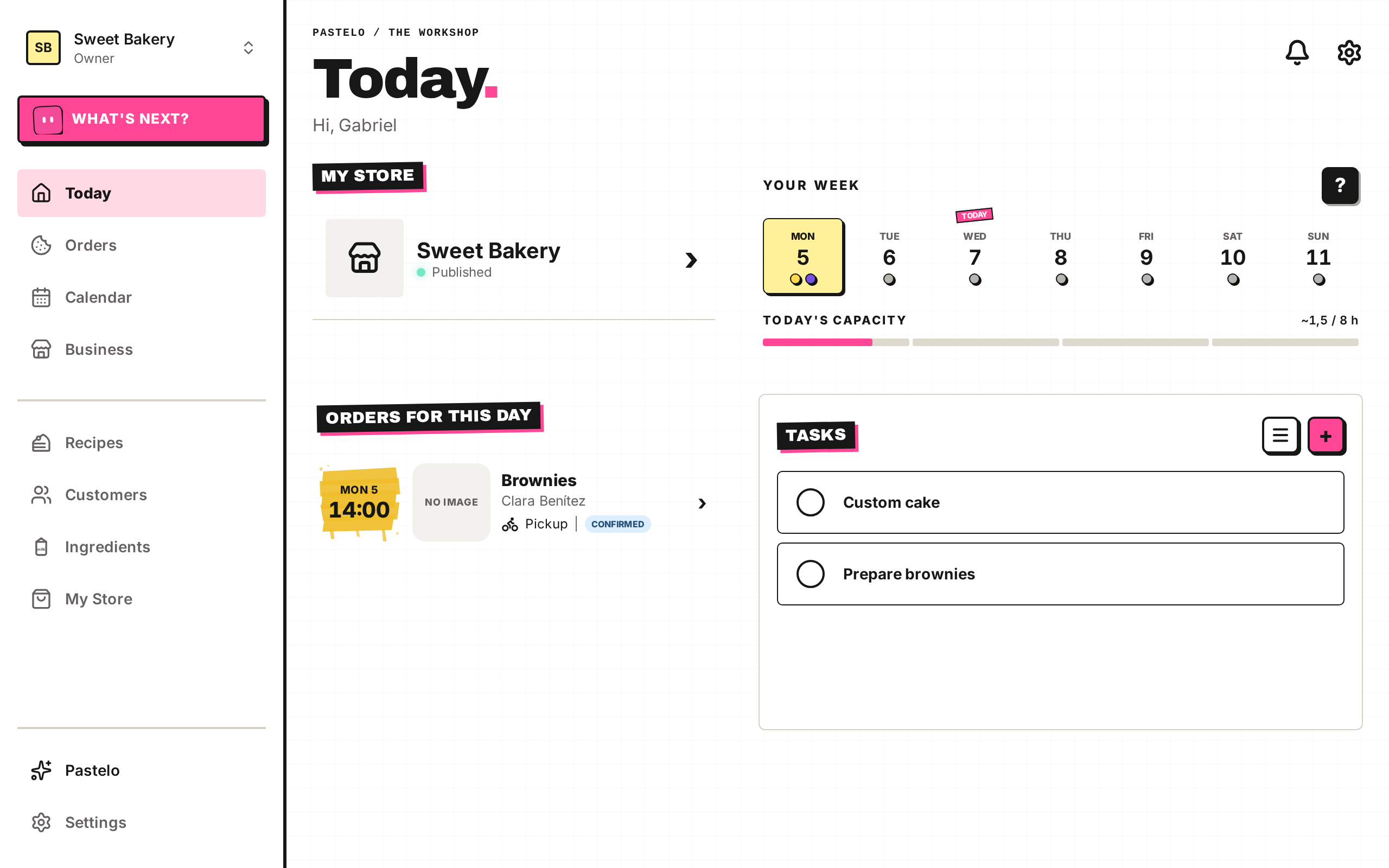 The Pastelo Workshop Today screen on a computer
