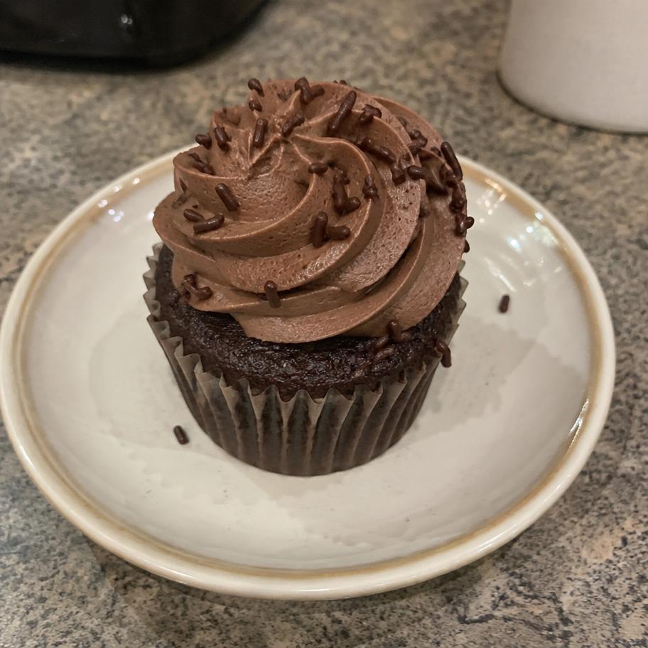 Cupcake: what you shot